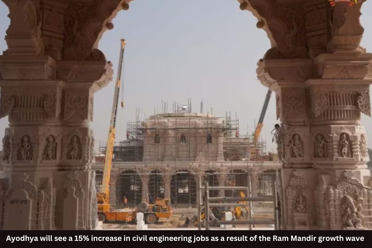 Ayodhya Gears Up for 15% Job Surge in Civil Engineering as Ram Mandir Dreams Take Shape! 